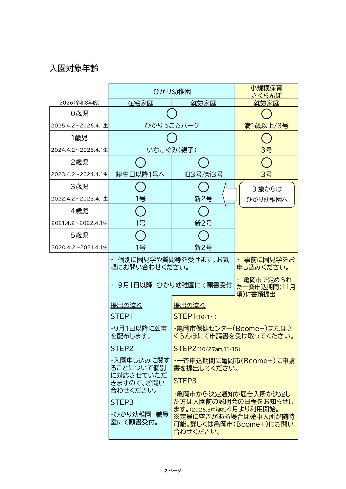 ひかり幼稚園