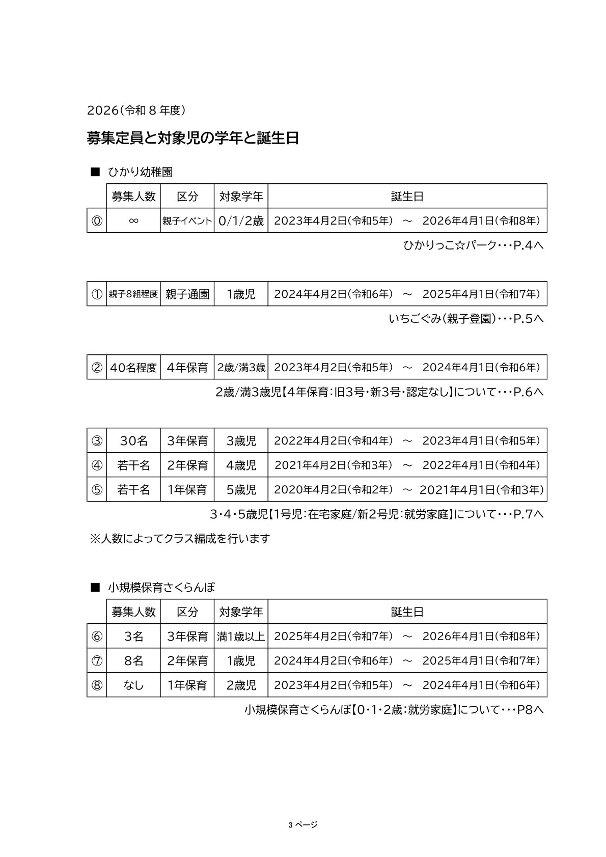 ひかり幼稚園