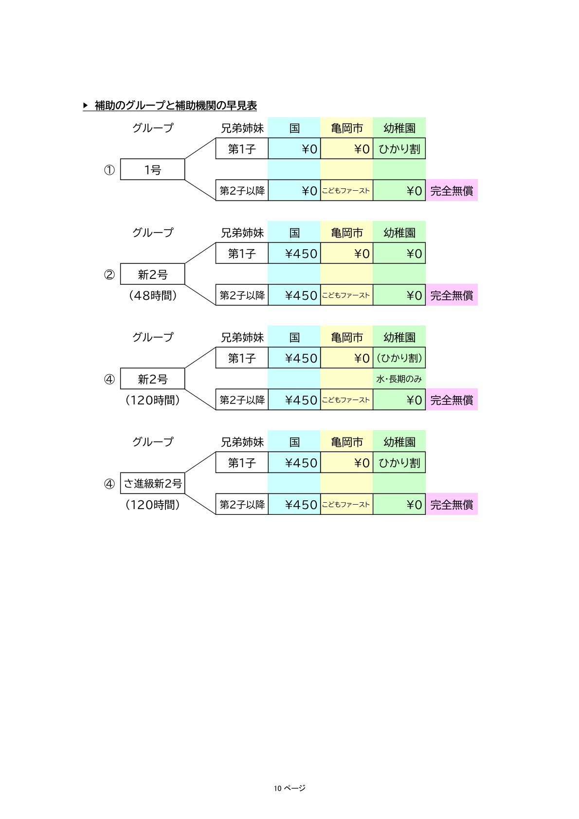 ひかり幼稚園